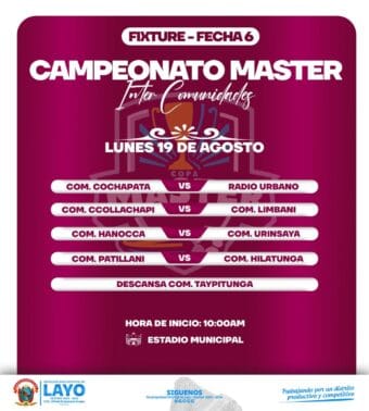 𝗖𝗔𝗠𝗣𝗘𝗢𝗡𝗔𝗧𝗢 𝗠𝗔𝗦𝗧𝗘𝗥 𝗜𝗡𝗧𝗘𝗥 𝗖𝗢𝗠𝗨𝗡𝗜𝗗𝗔𝗗𝗘𝗦 | 𝗙𝗜𝗫𝗧𝗨𝗥𝗘 𝗙𝗘𝗖𝗛𝗔 𝟬𝟲