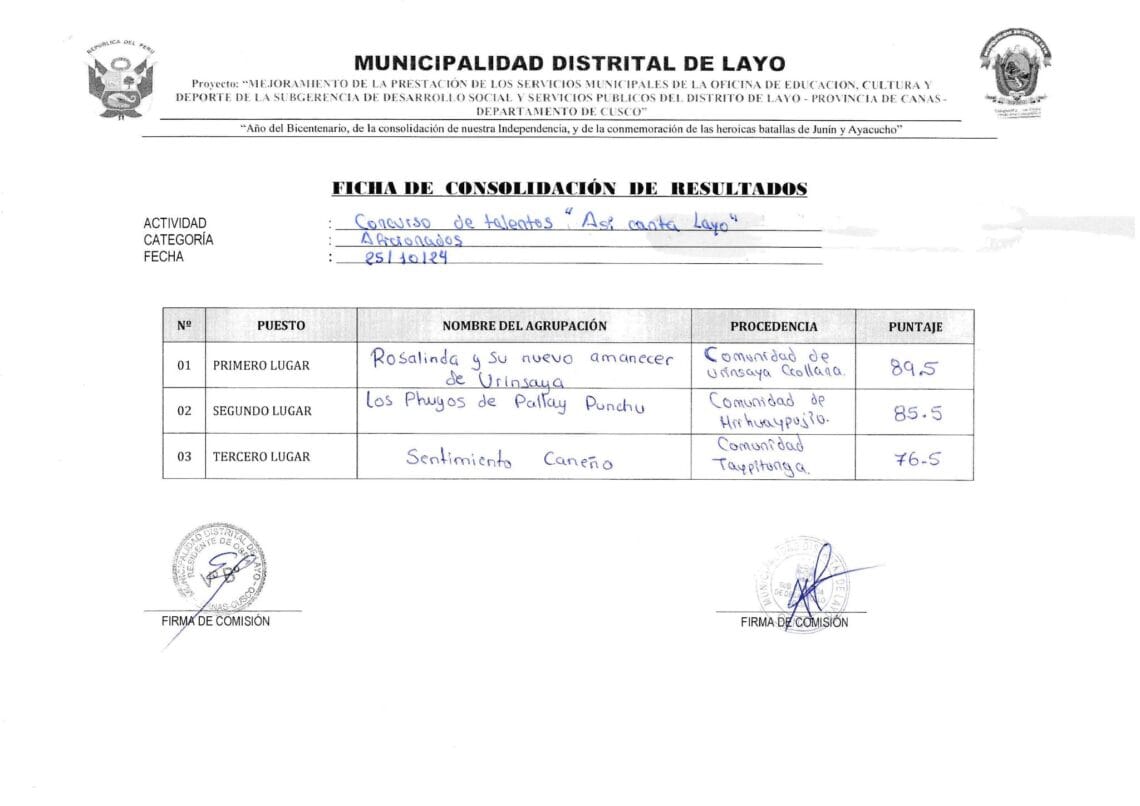π₯ππ¦π¨ππ§πππ’π¦ ππ ππ’π‘ππ¨π₯π¦π’ ππ πππ‘π§π’ π¬ π π¨π¦Γππ